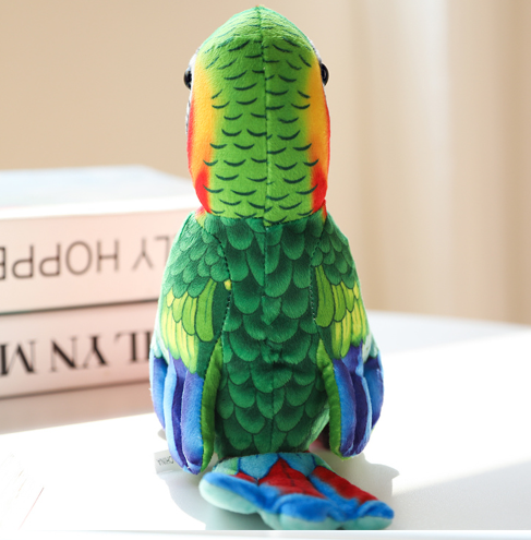 Bird (Lifelike Parrot) Plush Toys 20cm - Green/Grey/Red/Blue/Yellow